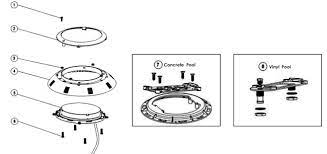 Đèn led âm nước bể bơi 9w BL-BB9