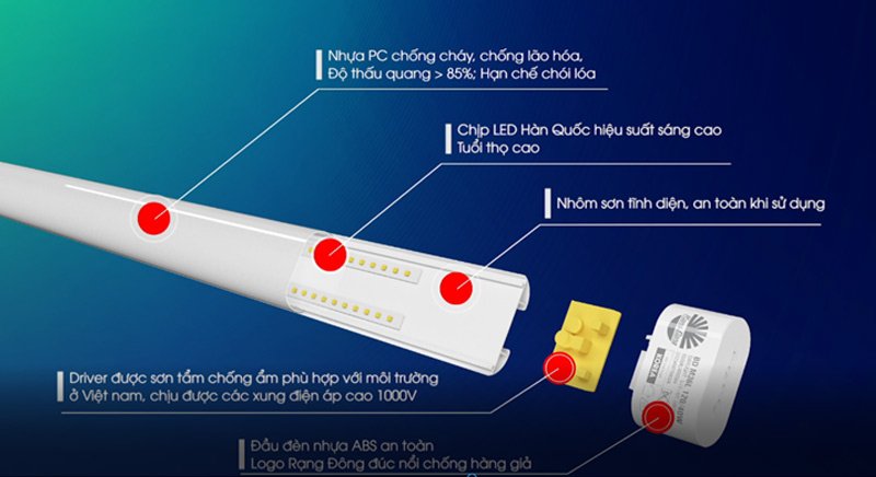 Đèn led tuýp OVAN tràn viền 40W 1,2m BL-TOV40