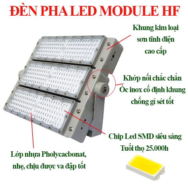 Đèn pha led Modul 100W BL- LFL04 -100