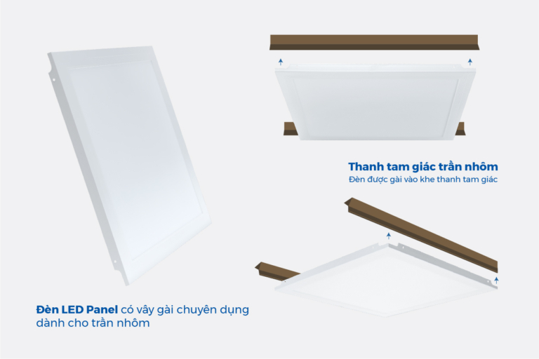 Ưu điểm đèn led panel 6060